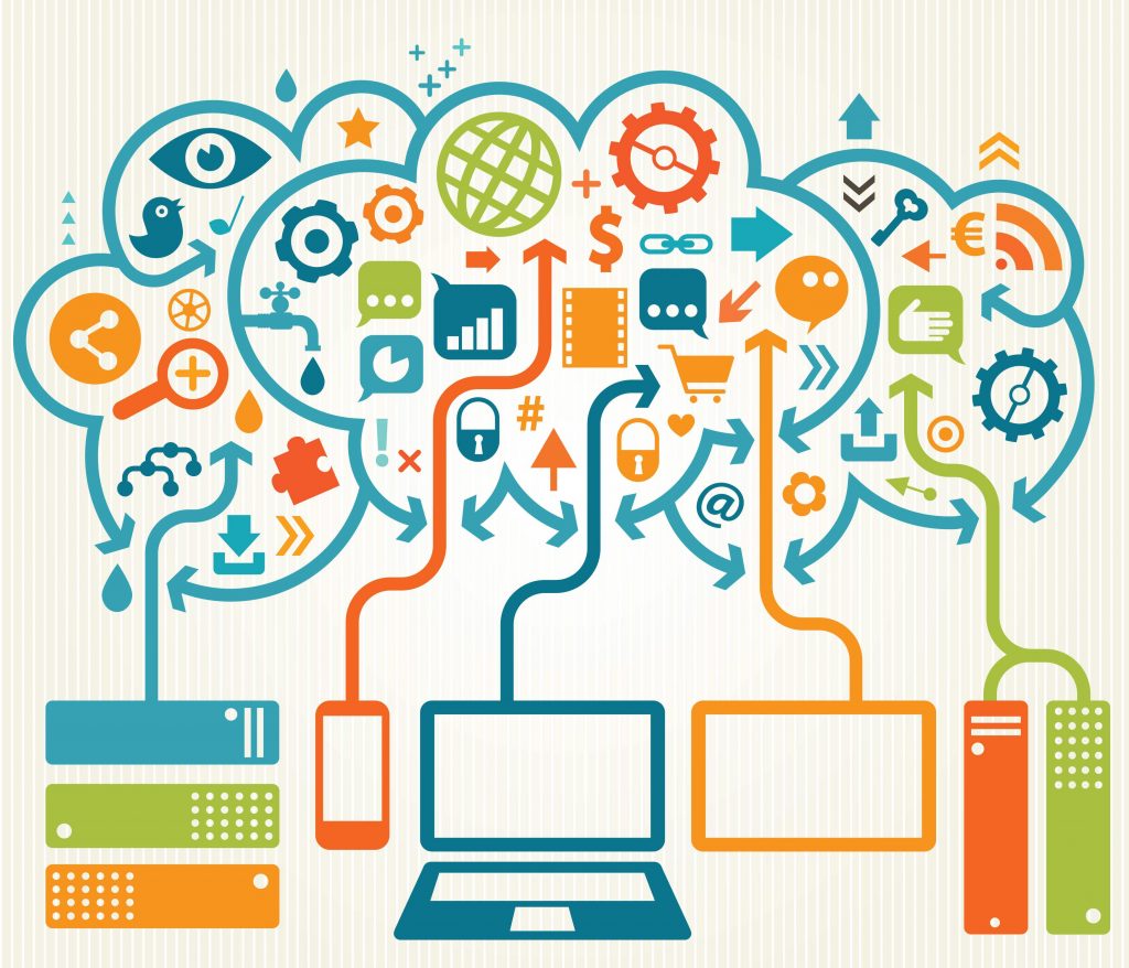 Digital Supply Chain